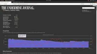 The Undermine Journal - Lesson 2: Market Price Stats (Median, Mean, Standard Deviation)