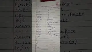 6 July ielts exam review listening reading answers evening slot