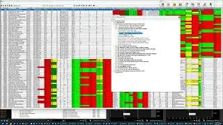 Using HGSI and TOS for Market & Stock Analysis, Intra & EOD,  27 Min