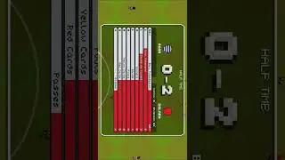 (credit:super arcade football)Roar1-2Balarm