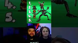 Blindly RANK these FNaF Animatronics! #shorts