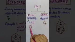 Dice reasoning trick #standard and ordinary dice # competitive exams #shorts # short