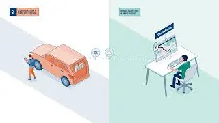 Explainer video: How Full-Vehicle OTA Antenna Testing ensures infotainment Quality of Service