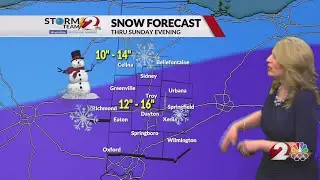 Today's Miami Valley Forecast:  1/25/26