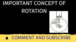 A snapshot of a diesel engine is given in which piston is constrained to move vertically. If angular
