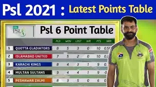 Psl 2021 Latest Points Table | Psl 6 Points Table | Psl Point Table
