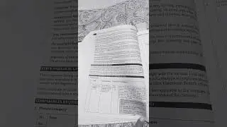 Form MBP 1 Disclosure by a Director of his interest