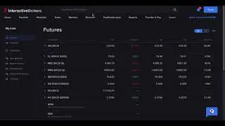 How To Buy Futures (MES)