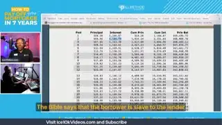 THE TRUTH ABOUT MORTGAGE AMORTIZATION BANKS WON'T TELL YOU PART 1