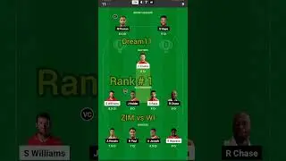 ZIM vs WI dream 11 prediction, dream 11 team of today match #shorts #short