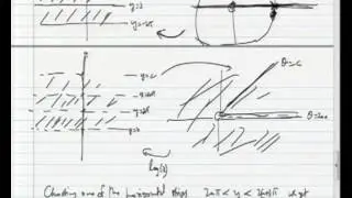 Mod-02 Lec-07 Branches of Multifunctions; Hyperbolic Functions