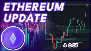 SHOULD YOU BUY ETH NOW?🚨 (ETH Price Prediction 2025)