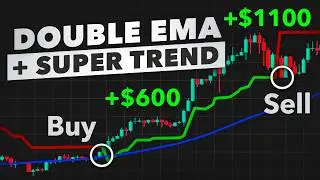 The SECRET Combo for Profitable Trades | DEMA + Supertrend