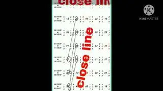 main ratan(MAIN BAZAR) Chart line pass