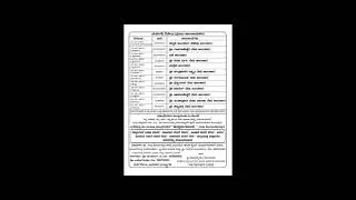 Navarathari Pooja Programme  2025