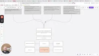 The 500k$ DM setting framework