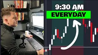 Market Open Strategy That Got Me Funded 200K!