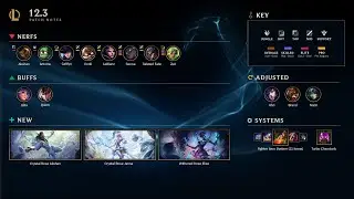 Patch 12.3 Rundown | League of Legends