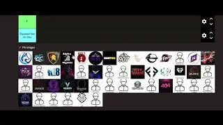 The Squared Show! R6 Console Pro League Tier list: Feat Binx & Klixsmokes