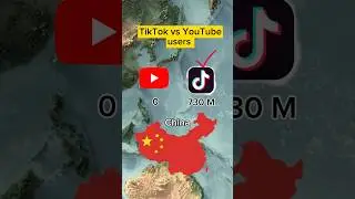 TikTok vs YouTube users #facts #countries #tiktokvsyoutube #usa #uk #germany #india #t&uuml;rkiye
