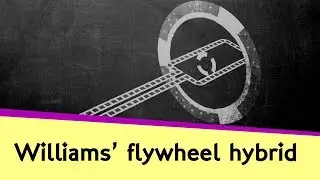 The Batteryless Hybrid that Never Made it to F1