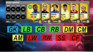 أفضل خمسة لاعبين في كل مركز في دريم ليج 2026 🤩 | Best 5 players in each position in DLS26 | DLS26