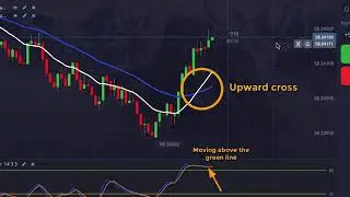Pocket Option Hack Trick   New Strategy   100 win strategy   1 minute strategy   1 dollar challenge3