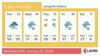 Weather in Lafayette Indiana - Monday, Jan 12, 2026