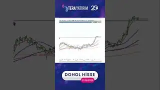 DOHOL Hisse Teknik Analiz ve Yorumu - Doğan Holding Hisse #dohol #hisseyorum #hisseanaliz