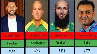 most runs in odi cricket history