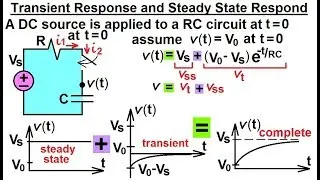 Electrical Engineering: Ch 8: RC & RL Circuits (30 of 43) Transient and Steady State Response