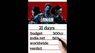 jawan 21 days box office collection