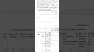 CISF Constable tradesman official Exam date