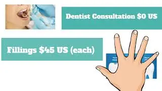 Whiteline Dental Clinic