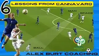 How to defend like CANNAVARO | World Cup Final vs France Analysis