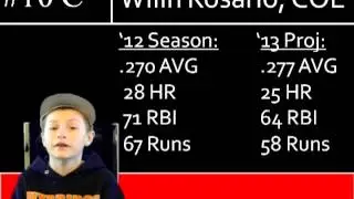 2013 Fantasy Baseball Catcher Rankings #1-15