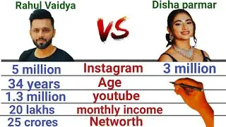 Rahul Vaidya Vs disha parmar comparison video #rahulvaidya #disha