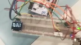 Designing of a smart environmental monitoring system using stm32