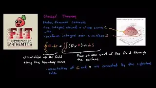 Stokes' Theorem Explained: Curl, Circulation & Surfaces | Multivariate Calculus Series, Part 10