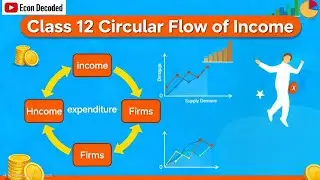 Circular flow of income - important question