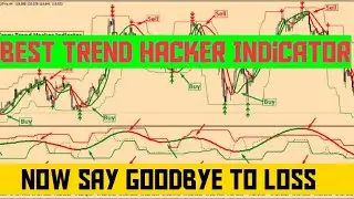 Best Trend hacker MT4 Indicator for Binary and Forex trading #trading #binomo #quotex #iqoption