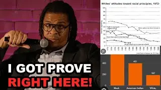 Black Professor Has HAD ENOUGH Of &ldquo;Anti-White&rdquo; Double Standard