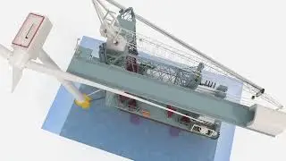 Naval Architects, Designers, Marine Engineers, Offshore KNUD E. HANSEN A/S