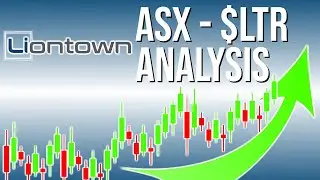 Liontown Resources (LTR) - ASX Stock Analysis 27th January 2022