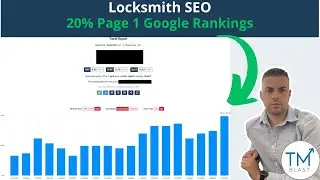 Locksmith SEO 20% Page 1 Rankings on Google - #locksmithseo