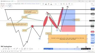 Lesson 5 [STRATEGY]