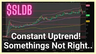 Solid Biosciences Stock (SLDB) What's Next?? + Day Trading Bullish Chart Patterns