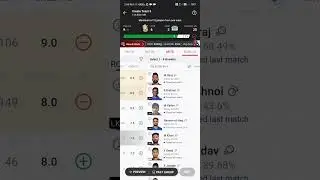 RCB vs LKN Dream 11 Live🔴match prediction 💸 || 100% Guaranteed Winning team || Live prediction #ipl