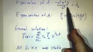 Solving the Heat Equation with Fourier Series
