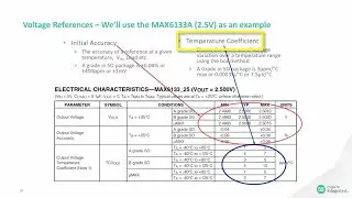 Overview of Voltage References and Supervisors